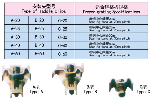 型号.jpg