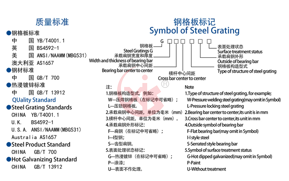 钢格板标记质量标准.png